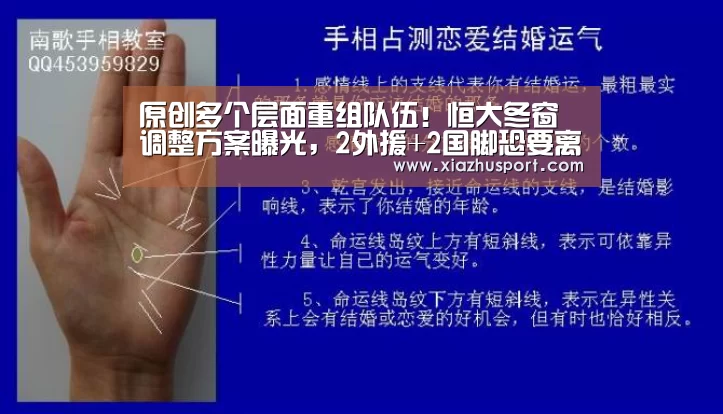 原创多个层面重组队伍!恒大冬窗调整方案曝光,2外援+2国脚恐要离队“2026世界杯投注站官网”(图3) 世界杯下注官网