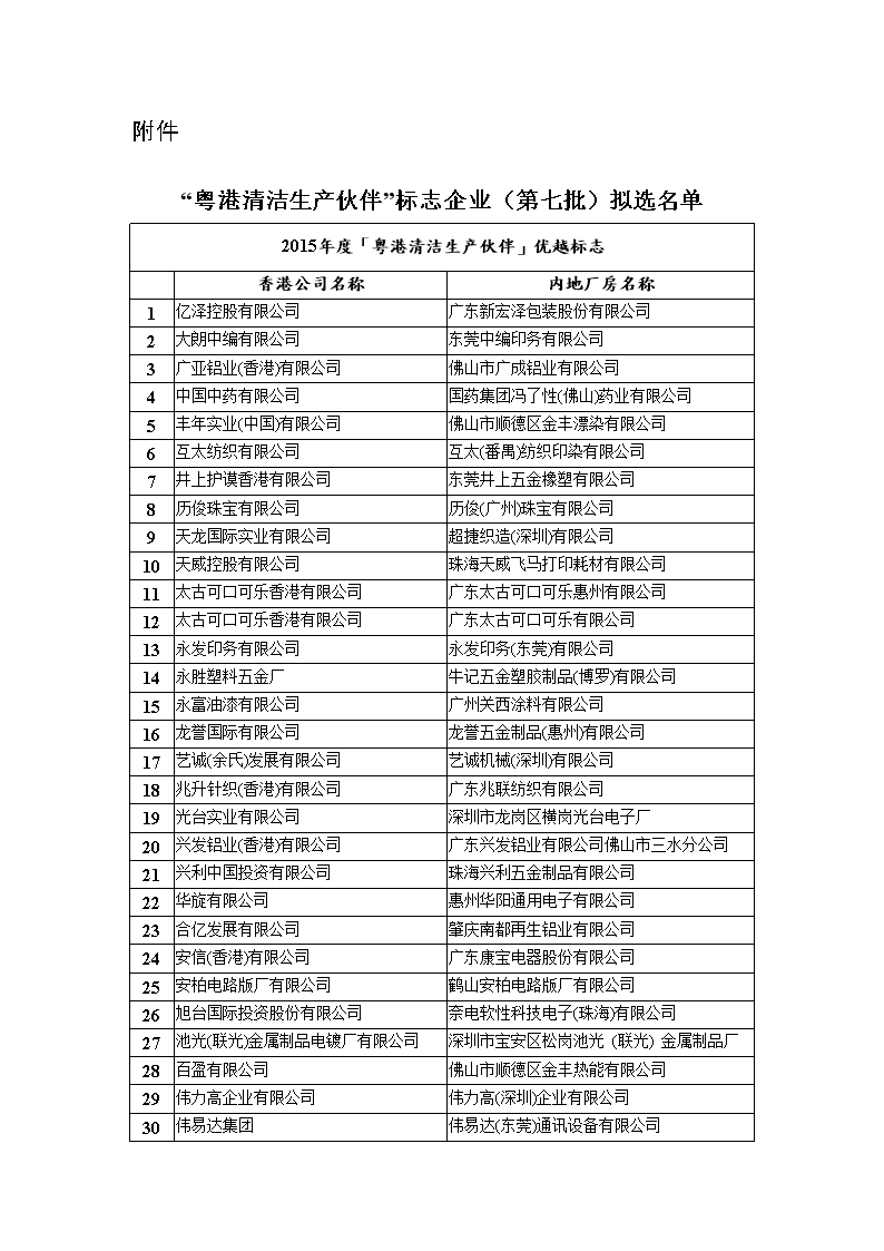 外洋品牌推广攻略:没有网站的品牌该如何举行社交媒体营销?:2026世界杯投注站(图1) 世界杯下注官网